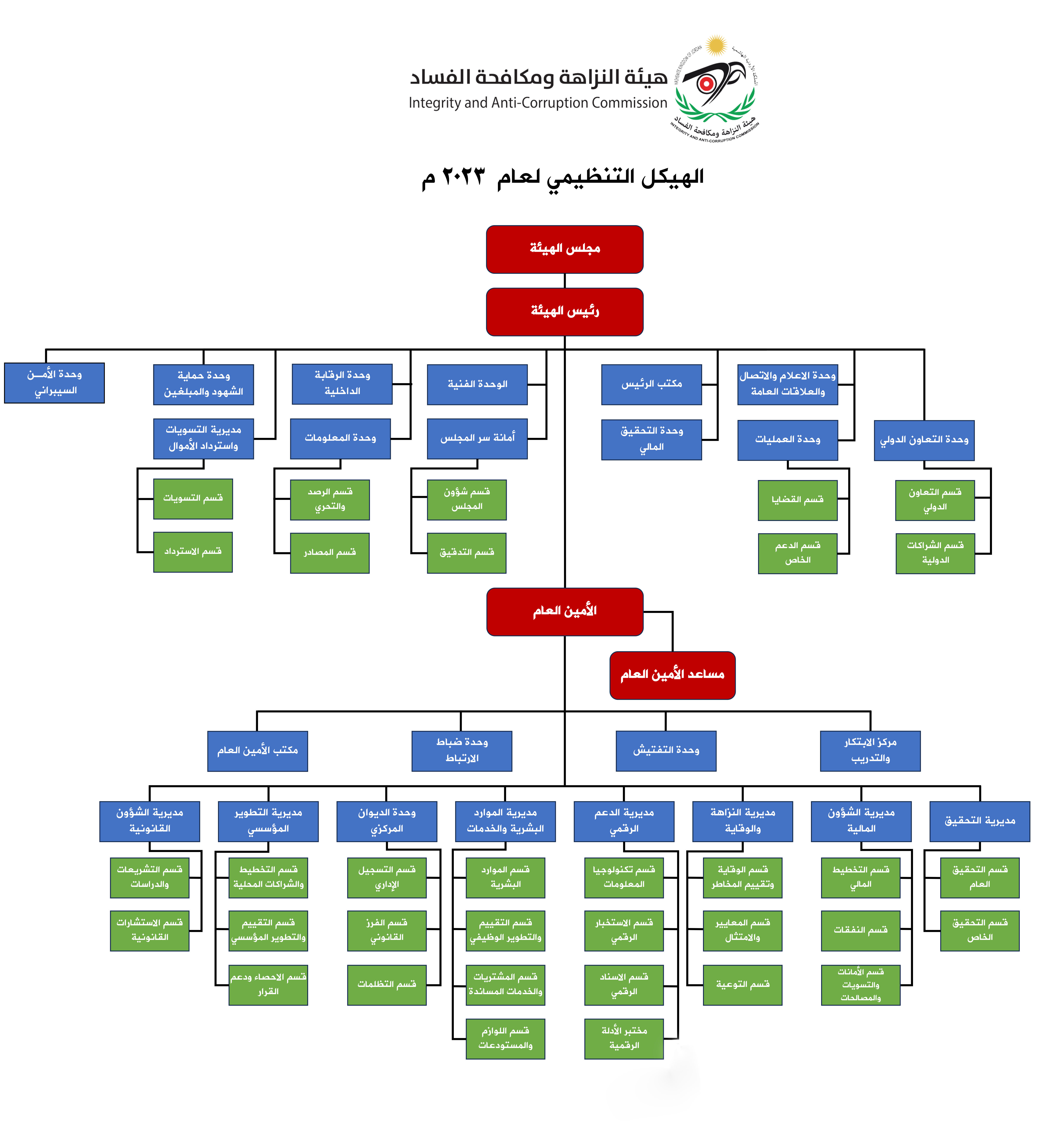 /EBV4.0/Root_Storage/AR/0IMAGES_2025/JIACC-OR-2023edit_copy.jpg